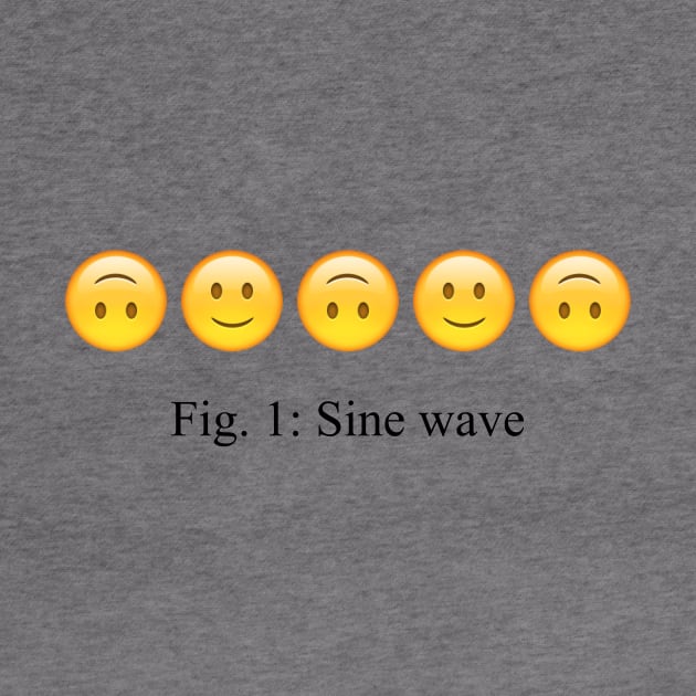 Sine Wave by Andropov